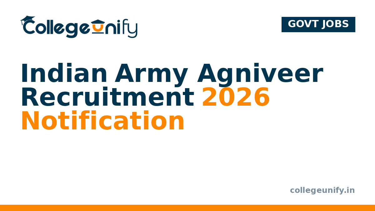 Indian Army Agniveer Recruitment 2026 Notification