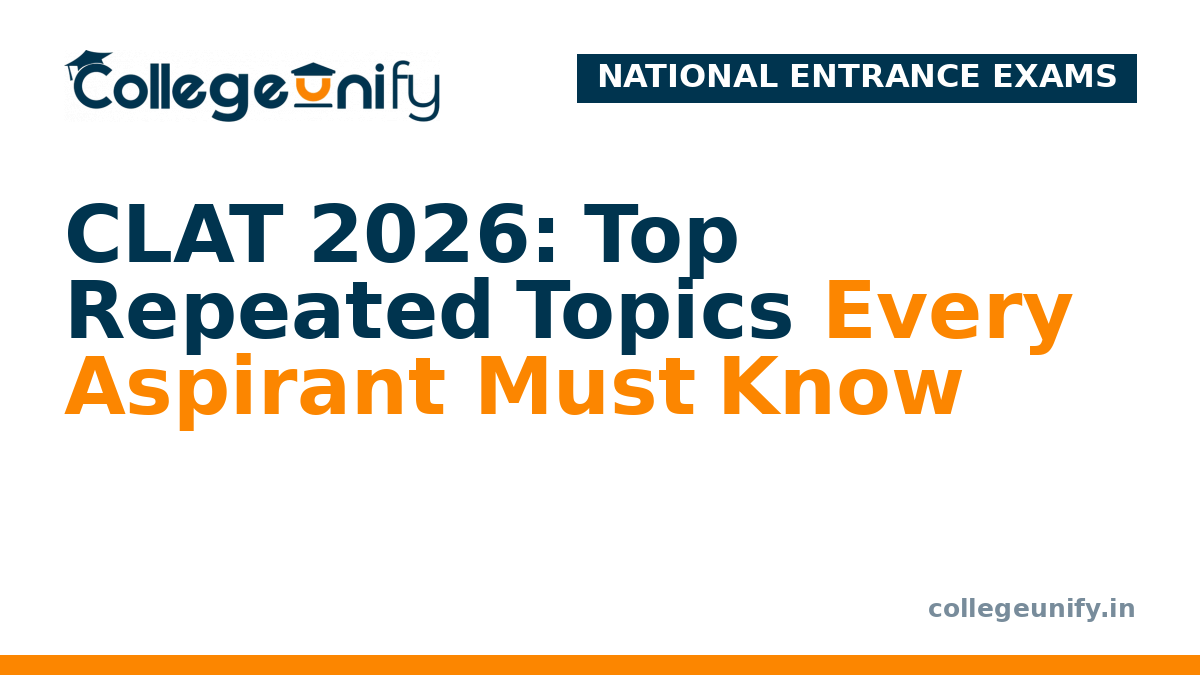 CLAT 2026: Top Repeated Topics Every Aspirant Must Know
