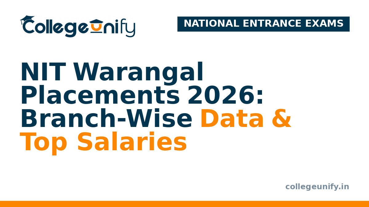 NIT Warangal Placements 2026: Branch-Wise Data & Top Salaries