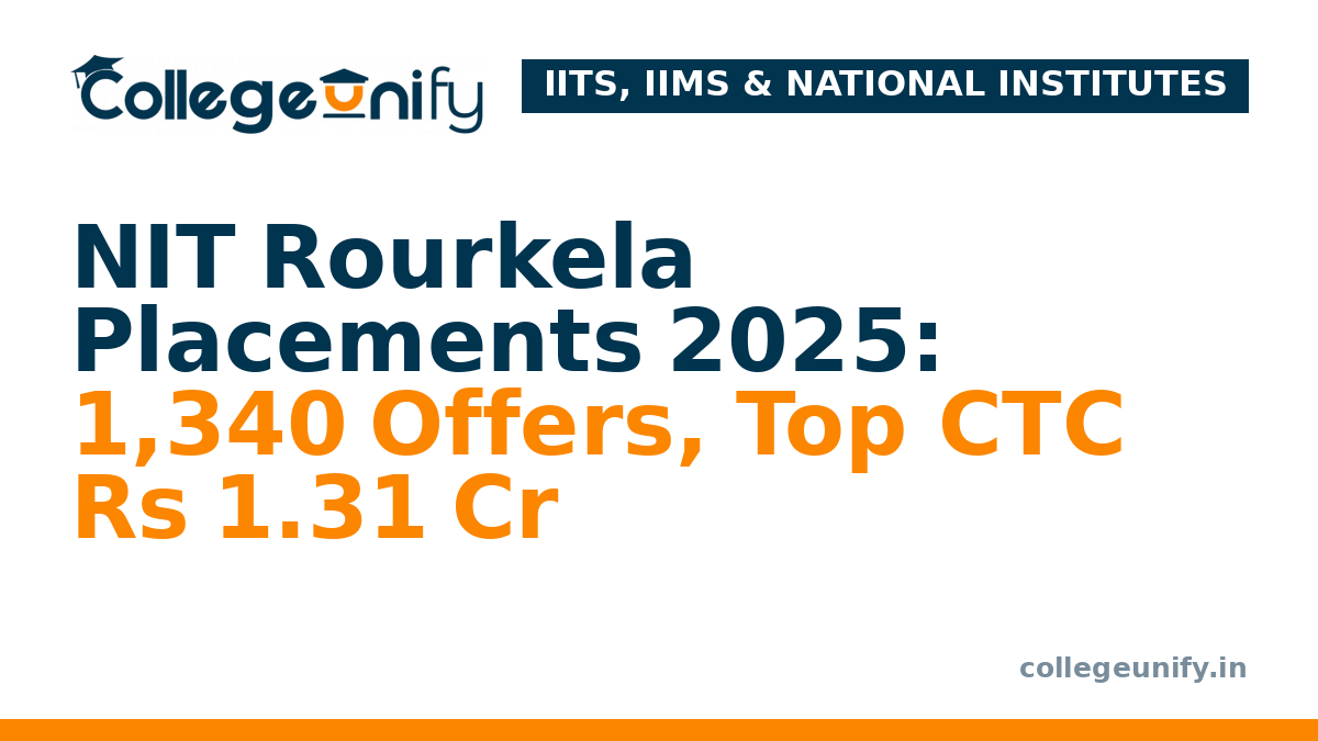 NIT Rourkela Placements 2025: 1,340 Offers, Top CTC Rs 1.31 Cr