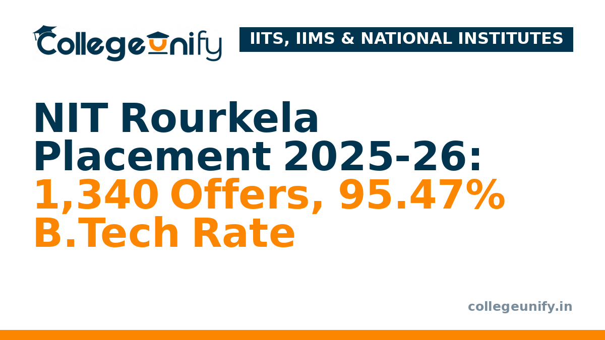 NIT Rourkela Placement 2025-26: 1,340 Offers, 95.47% B.Tech Rate