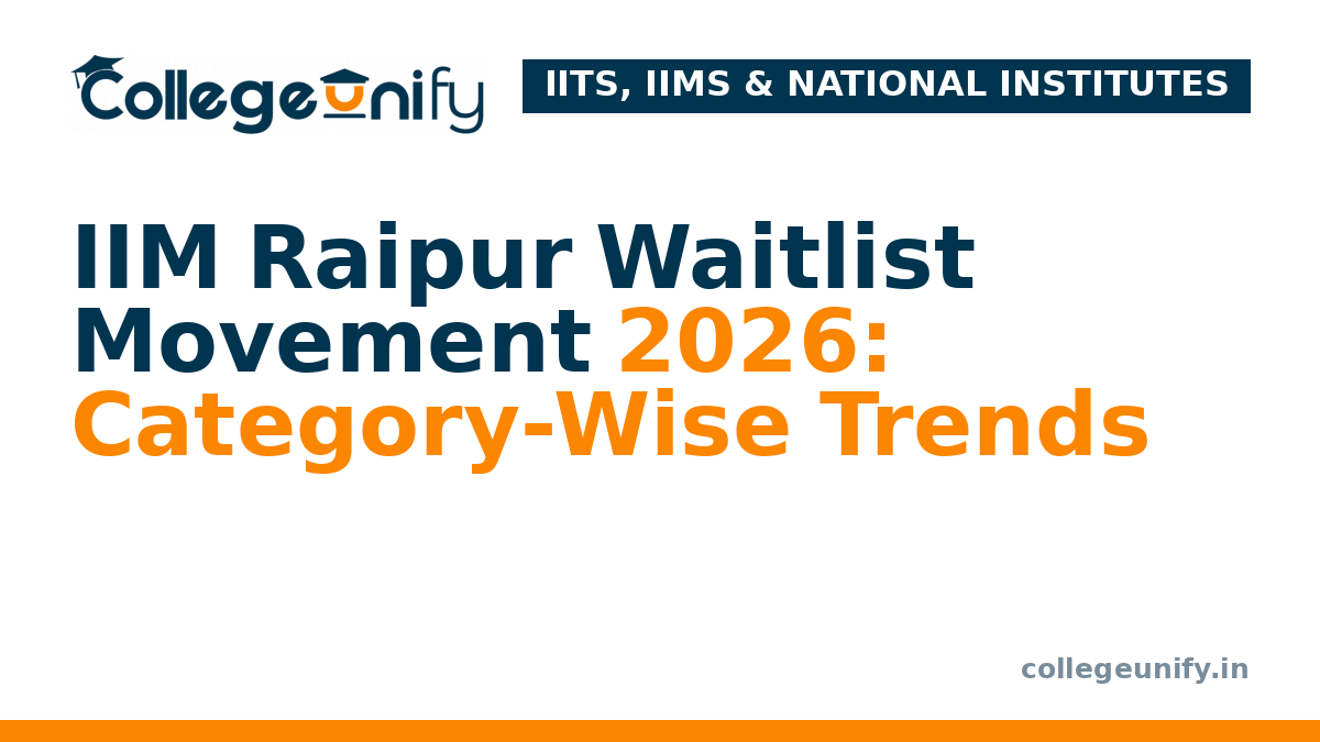 IIM Raipur Waitlist Movement 2026: Category-Wise Trends